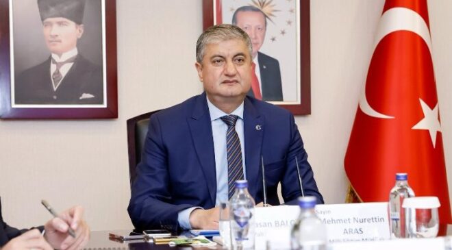 İl Millî Eğitim Müdürlüğü 2026 Yılı Yatırım Programı Tüm Detaylarıyla Değerlendirildi